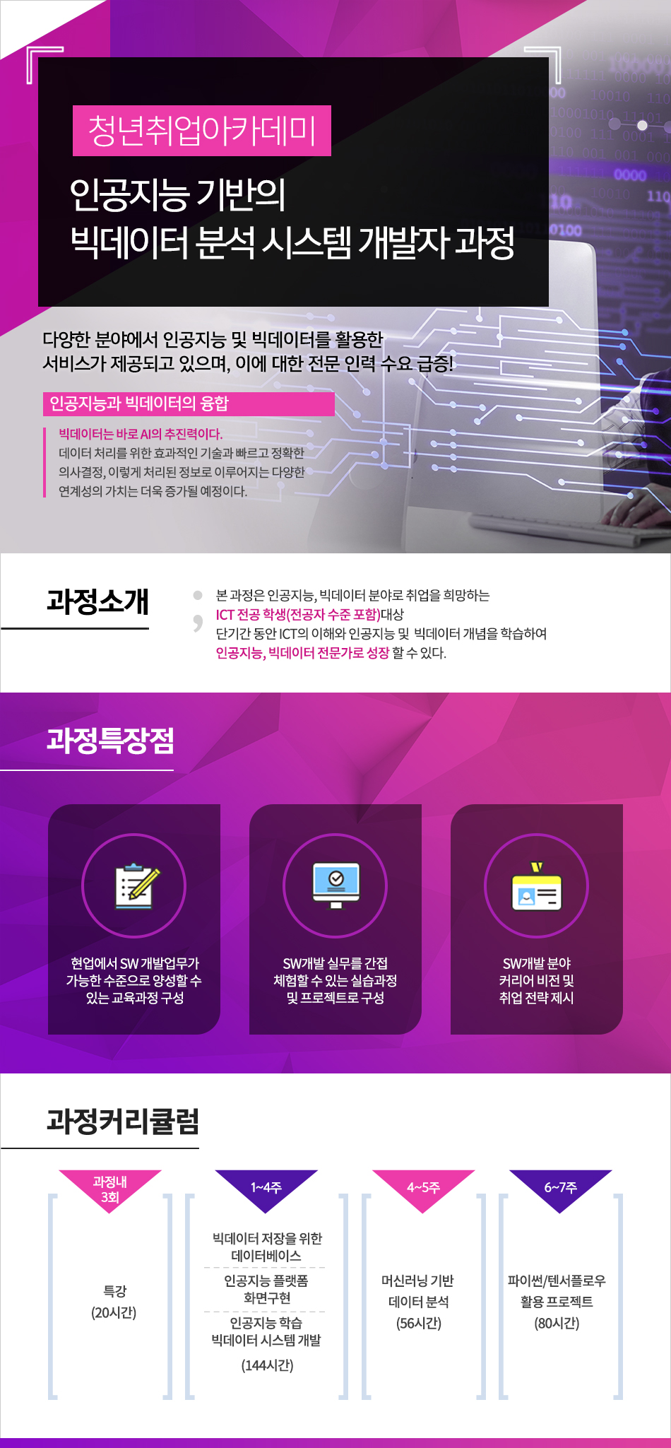 과정소개동영상